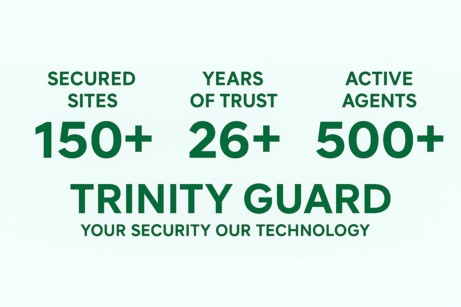 Trinity Guard — 26 years of trust in digital patrol management